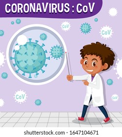 Gráfico de coronavirus con diagrama de grandes células en la ilustración de la pared