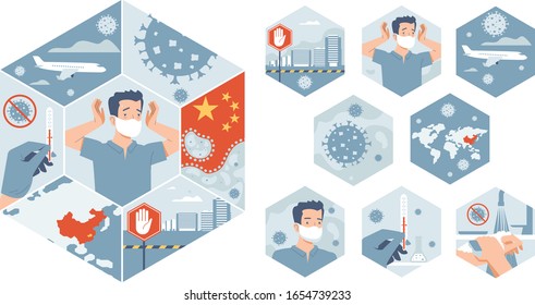 Coronavirus in China. Novel coronavirus , 2019-nCoV, Dangerous chinese nCoV coronavirus, SARS pandemic risk alert. Symptoms. Chinese virus. Vector illustration
