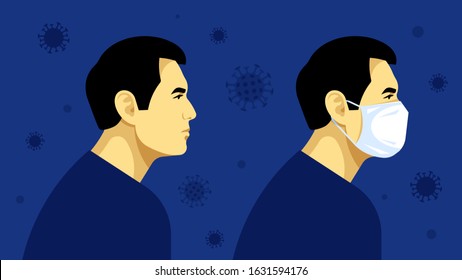 Coronavirus in China. Novel coronavirus (2019-nCoV), man in white medical face mask. The Chinese are in remedies. Concept of coronavirus quarantine. Vector illustration.