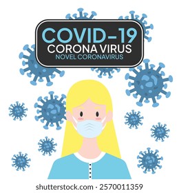 Coronavirus in China. Novel coronavirus (2019-nCoV), people in white medical face mask. Concept of coronavirus quarantine vector illustration. woman in white medical face mask.