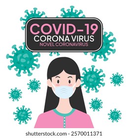 Coronavirus in China. Novel coronavirus (2019-nCoV), people in white medical face mask. Concept of coronavirus quarantine vector illustration. woman in white medical face mask.