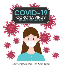 Coronavirus in China. Novel coronavirus (2019-nCoV), people in white medical face mask. Concept of coronavirus quarantine vector illustration. woman in white medical face mask.