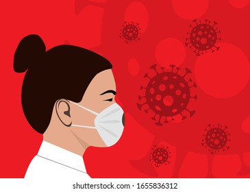 Coronavirus in China. Novel coronavirus (2019-nCoV), woman in white medical face mask. Concept of coronavirus quarantine.