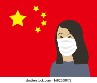 Coronavirus in China. Novel coronavirus (2019-nCoV), woman in white medical face mask. Concept of coronavirus quarantine.