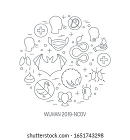 Coronavirus circle frame. Wuhan 2019-nCoV icons in in the shape of a circle. Vector illustration in line style on a white background for medical designs, infographics, posters.