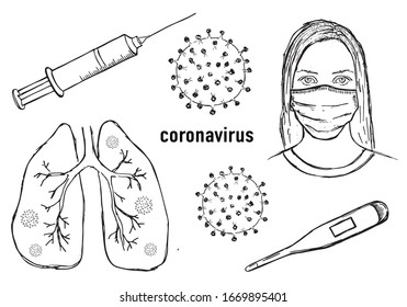 Coronavirus collection.  Hand drawn doodle illustrations.