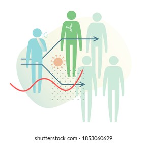  Coronavirus - Community Hotspot Herd Immunity - Icon as EPS 10 File
