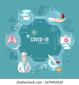 Coronavirus concept. COVID-19 (SARS-CoV-2). Stop epidemic. Vector illustration. Doctors and patients, testing, disease prevention. Stay home. Quarantine