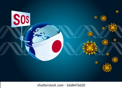 Coronavirus or Corona virus concept for Japan. Earth in a medical mask with Japanese flag asks SOS for help from virus coronavirus COVID-19 against the background of DNA