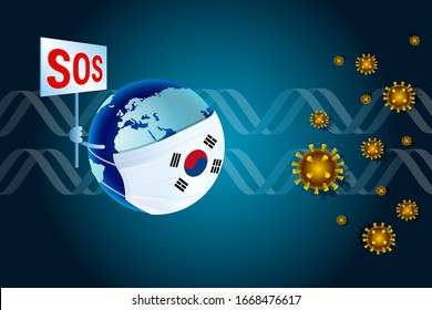 Coronavirus or Corona virus concept for Korea. Earth in a medical mask with Korean flag asks SOS for help from virus coronavirus COVID-19 against the background of DNA