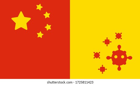 Coronavirus / Corona virus COVID-19 outbreak in China. Concept Chinese star flag vector illustration.
