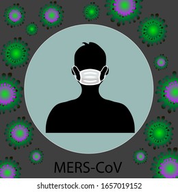 Coronavirus : CoV elements banner,   risk factors. health and medical. Novel Coronavirus 2019. Pneumonia disease. CoVID-19 Virus outbreak spread.