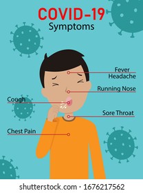 Coronavirus: CoV infographic elements, man shows coronavirus symptoms