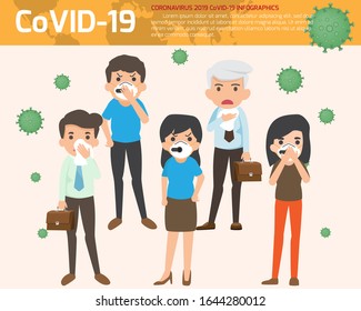 Coronavirus : Los elementos infográficos del CoV, humanos, muestran síntomas del coronavirus y factores de riesgo. salud y medicina. Novela Coronavirus 2019. Neumonía.ilustración vectorial. CoVID-19