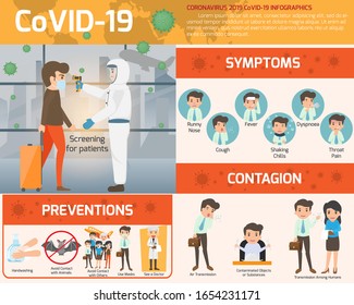 Coronavirus: CoV-Infografiken, Gesundheit und medizinisches Konzept. 