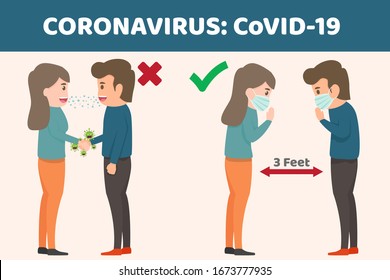 Coronavirus : Los elementos de infografía del CoV, humanos, muestran buenas prácticas de protección de la enfermedad del coronavirus. salud y medicina. Novela Coronavirus 2019. Neumonía. Se propaga el brote de virus CoVID-19.