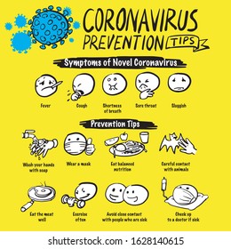 Coronavirus CoV prevention tips, how to prevent coronavirus. Infographic element health and medical Wuhan vector illustration.