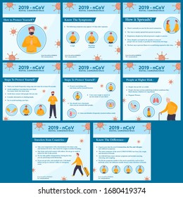 Coronavirus : Síntomas de CoV, factores de riesgo, transmisión y prevención por carácter humano. Novela Coronavirus 2019. Neumonía. Brote de virus CoVID-19.