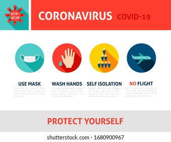 Coronavirus Covid 19 Infographic. Flat Design Vector Illustration of Medical Concept with Text.