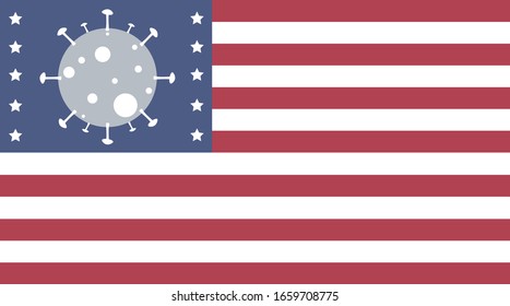 Coronavirus, Covid 19, pandemic, confirmed in USA (United Stated of America). Message flag in vector illustration.