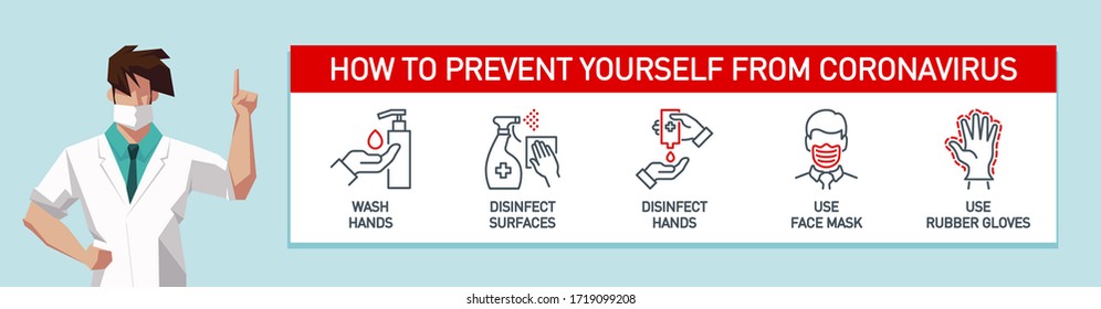 Coronavirus Covid 19 Prevention Infographic with protection line icons and doctor cartoon character using face medical mask. outline symbols coronavirus pandemic outbreak Prevention tips banner