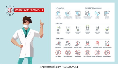 Coronavirus Covid 19 Prevention Infographic with protection line icons and doctor cartoon character using face medical mask. outline symbols coronavirus pandemic outbreak Prevention tips banner