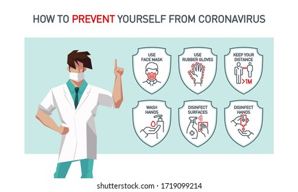 Coronavirus Covid 19 Prevention Infographic with protection line icons and doctor cartoon character using face medical mask. outline symbols coronavirus pandemic outbreak Prevention tips banner