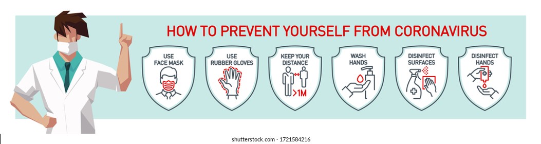 Coronavirus Covid 19 Prevention Infographic With Protection Line Icons And Doctor Cartoon Character Using Face Medical Mask. Outline Symbols Coronavirus Pandemic Outbreak Prevention Tips Banner