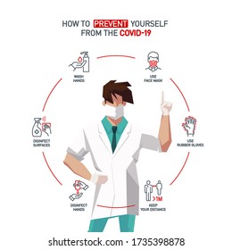 Coronavirus Covid 19 Prevention Infographic with protection line icons and doctor cartoon character using face medical mask. outline symbols coronavirus Covid pandemic outbreak Prevention tips banner