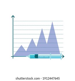 coronavirus covid 19 vaccine discovery impact on stock market vector illustration