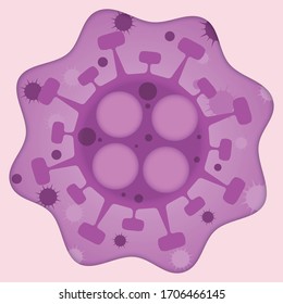 Coronavirus Covid 19. Virus icon. Purple virus flat design illustration. Vector