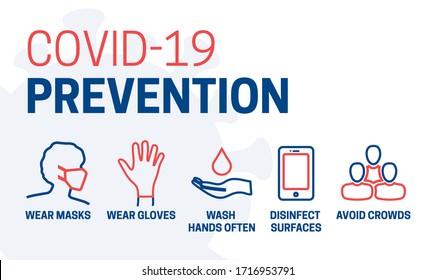 Coronavirus Covid Prevention Outline Icons Illustration