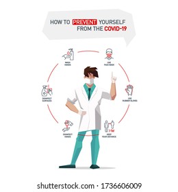 Coronavirus (Covid19 or 2019 ncov) Infographic showing Incubation, Prevention and Symptoms with icons & infected person. Coughing Character. China pathogen. Wuhan virus Covid Prevention tips banner