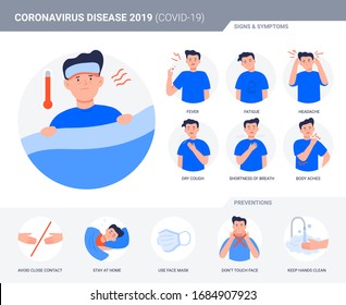 Coronavirus (Covid-19 or 2019-nCov) infographic elements. Prevention and symptoms. Man suffers symptoms of coronavirus. Icons with prevention tips.