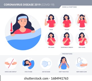 Coronavirus (Covid-19 or 2019-nCov) infographic elements. Prevention and symptoms. Woman suffers symptoms of coronavirus. Icons with prevention tips.