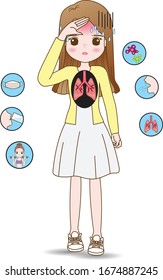 Coronavirus (Covid-19 or 2019-ncov) Infographic showing Incubation, Prevention and Symptoms with icons & infected person. Coughing Character. China pathogen. Wuhan virus