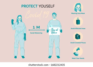 Coronavirus (Covid-19 or 2019-ncov) Infographic showing Incubation