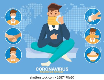 Coronavirus (Covid-19 or 2019-ncov) Infographic showing Incubation, Prevention and Symptoms with icons & infected person. Coughing Character. China pathogen.