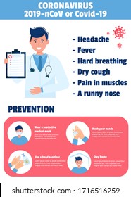 Coronavirus Covid-19 or 2019-ncov Infographic showing Prevention and Symptoms