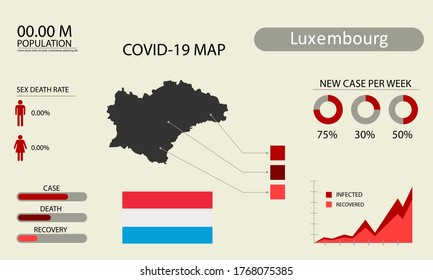 Coronavirus (Covid-19 or 2019-nCoV) infographic. Symptoms and contagion with infected map, flag and sick people illustration of Luxembourg country