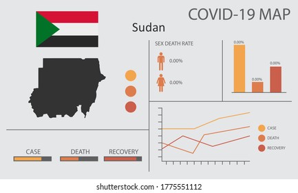Coronavirus (Covid-19 or 2019-nCoV) infographic. Symptoms and contagion with infected map, flag and sick people illustration of Sudan country