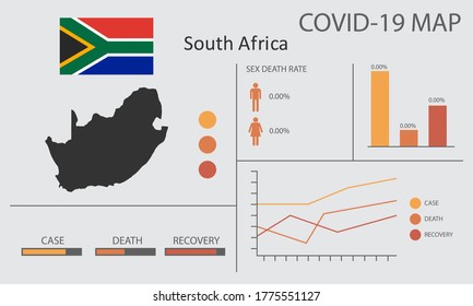 Coronavirus (Covid-19 or 2019-nCoV) infographic. Symptoms and contagion with infected map, flag and sick people illustration of South Africa country