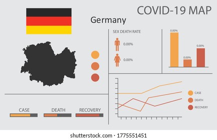 Coronavirus (Covid-19 or 2019-nCoV) infographic. Symptoms and contagion with infected map, flag and sick people illustration of Germany country