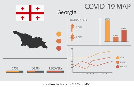 Coronavirus (Covid-19 or 2019-nCoV) infographic. Symptoms and contagion with infected map, flag and sick people illustration of Georgia country