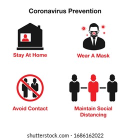 Coronavirus (Covid-19 or 2019-ncov) Prevention Icon Set. Editable Vector Symbol Illustration.