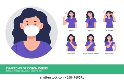 Coronavirus (Covid-19 oder 2019-nCov) Symptome. Frauen leiden an Symptomen eines Coronavirus. Vektorillustration, flache Illustrationen einzeln auf weißem Hintergrund.