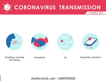 Coronavirus (Covid-19 or 2019-ncov) Transmission icons set for infographic. Vector. Eps 10.