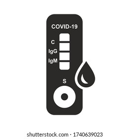 Coronavirus, COVID-19 Antibody Test Icon. Blood Test Icon. Rapid Strep Test (RST). Rapid Antigen Detection Test (RADT).