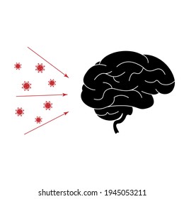 Coronavirus, Covid-19 attack brain. Simple flat illustration