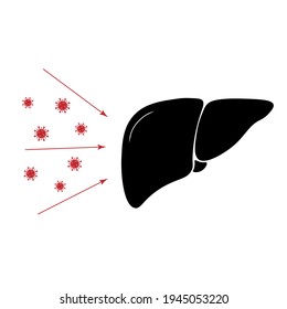 Coronavirus, hígado de ataque Covid-19. Ilustración plana simple
